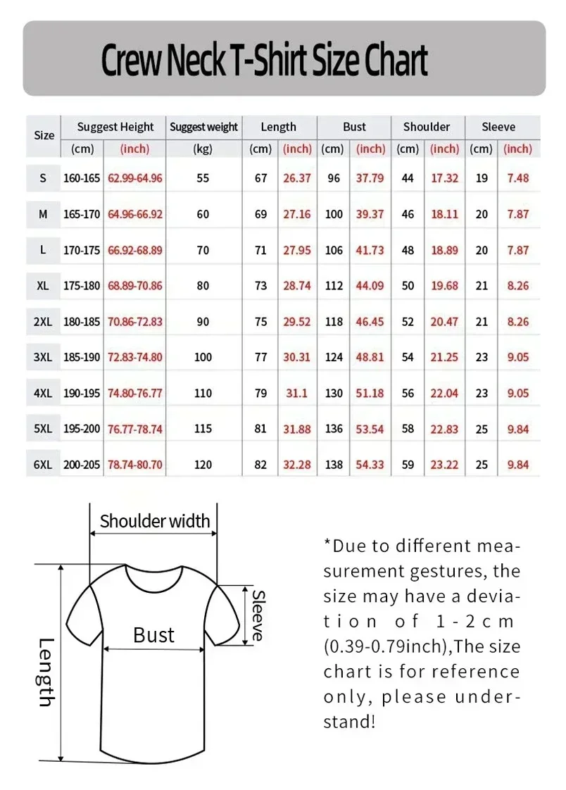 Summer 2026 One Piece Portekas - Summer Clothing Trends For Men 2026 บทวิจารณ์และราคา