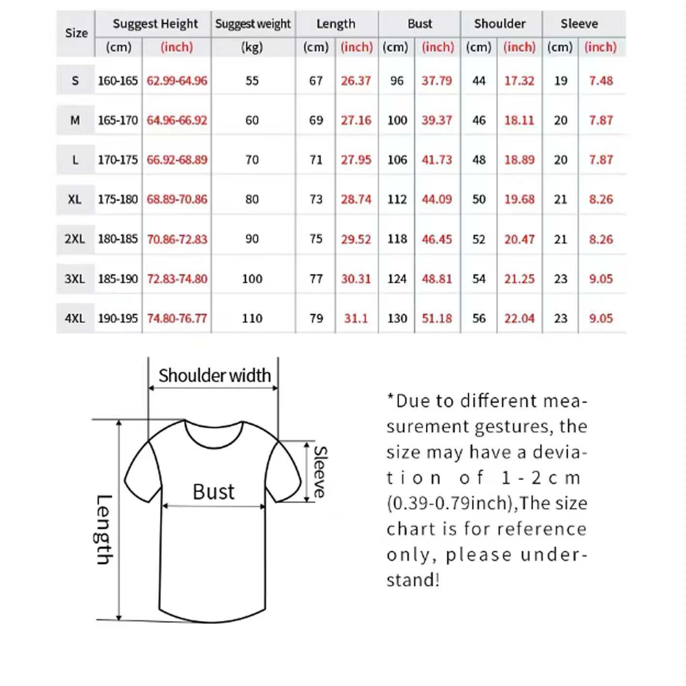 Funny Adult 18th Birthday Gift - Summer Clothing Ideas For Women บทวิจารณ์และราคา